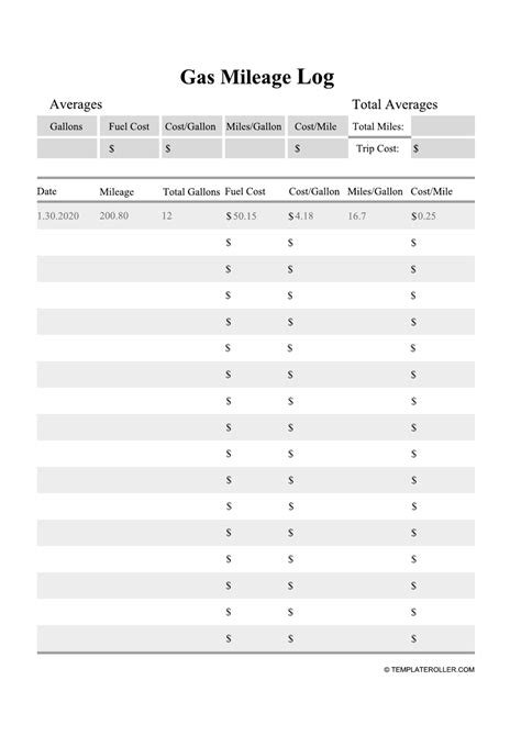 Mileage Report Template