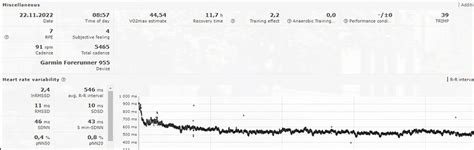 Garmin VO2 max from FIT file - Intervals.icu Forum