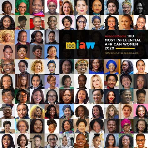 Les 100 Femmes Les Plus Influentes En Afrique En 2020