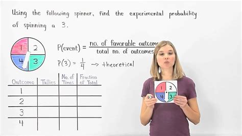 Experimental Probability Math Examples