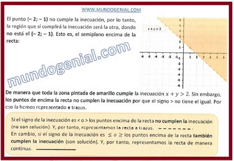 Sistema De Inecuaciones Con 2 Variables Problemas Mundo Genial De La Matemática