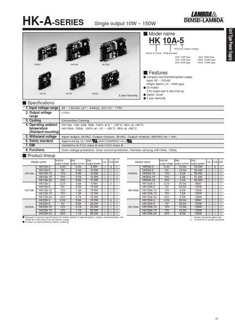 Hk A W W Datasheet Distributor Stock And Price