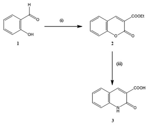 Crystals Free Full Text Synthesis And Characterization Of Some New