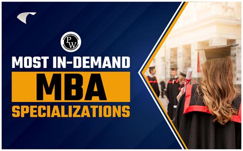 Most In Demand Mba Specializations In 2024