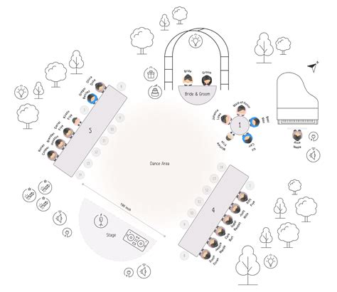 Use Wedding Seating Chart Maker