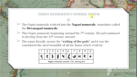 Math History 2 Youtube