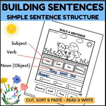 Building Simple Sentences Subject Verb Object Sentence Structure