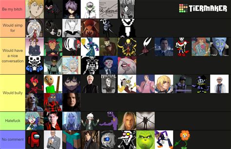 Ultimate Tumblr Sexyman Tier List Community Rankings Tiermaker