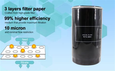 Amazon Hydraulic Oil Filter T T T