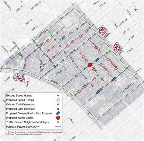 Edmonds Speed and Traffic Management Study | Your Voice | City of Burnaby