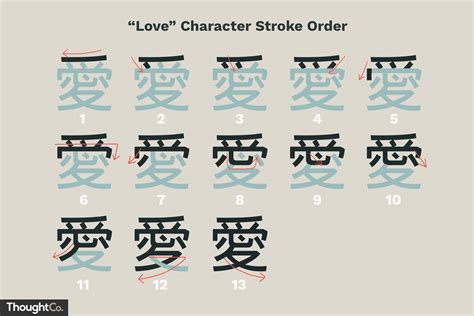 Learn How to Say 'I Love You' in Japanese
