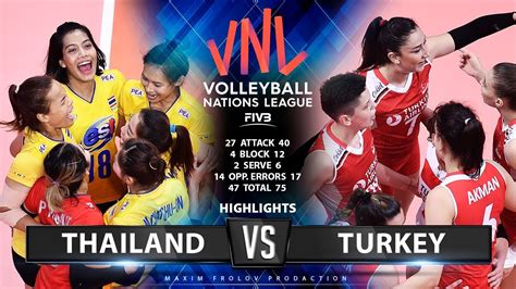 Thailand Vs Turkey Highlights Women S Vnl Youtube