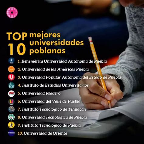 Este Es El Top 10 De Las Universidades De Puebla