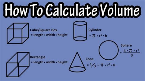 High School Geometry Intro To Volume Youtube