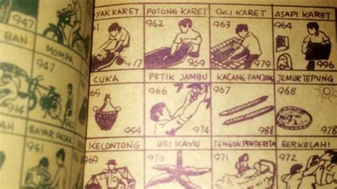 Erek Erek D Abjad A Z Bergambar Lengkap Buku Mimpi D