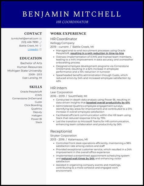 Human Resources Hr Resume Examples Clickup