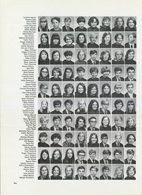 Springfield High School - Capitoline Yearbook (Springfield, IL), Class ...