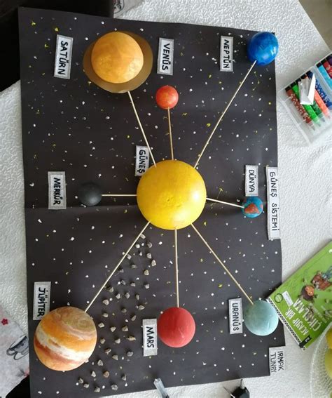 G Ne Sistemi Sistema Solar Maqueta Manualidades Educativas Sistema