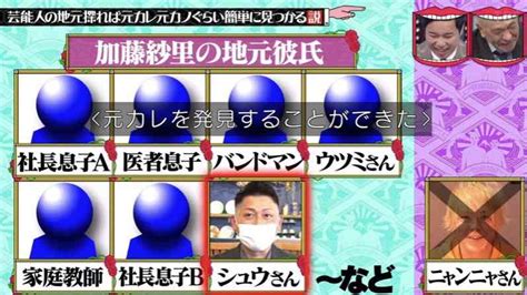 松本人志が“絶賛” 「水曜日のダウンタウン」に出演・ニャンニャが強盗致傷事件で逮捕されていた ガールズちゃんねる Girls