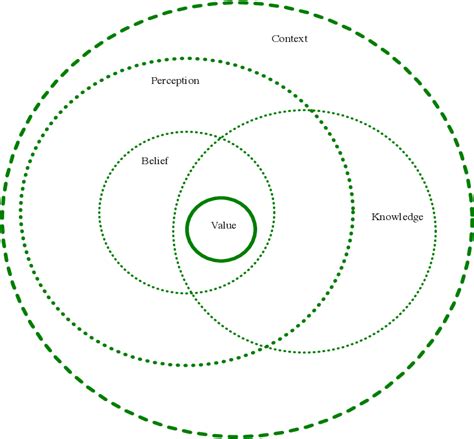 What Is The Trichotomy Building? - Naturalmedico