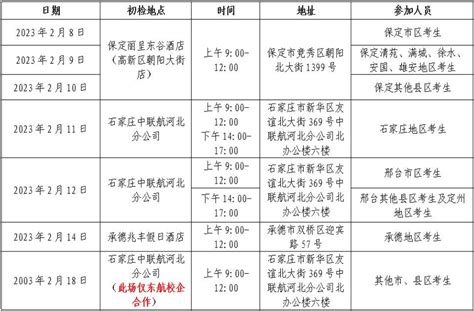 中国民航大学2023年度新疆、河北省校企合作（东航）与本校自招联合招飞预选初检日程安排国航考生体检