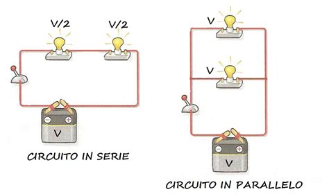 Il Circuito Elettrico Lamiatecnologia