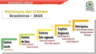 Slide Hierarquia Urbana Cidades Pptx