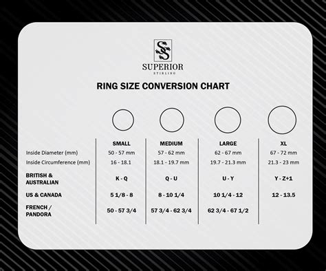 Ring Size Guide | Superior Stirling