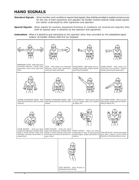 Forklift Hand Signals Chart Printable Templates Free