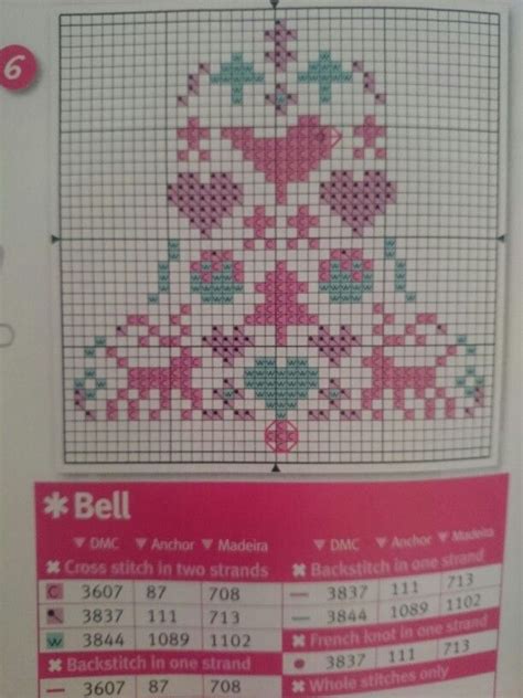 Pin On Cross My Christmas Christmas Cross Stitch Patterns Christmas