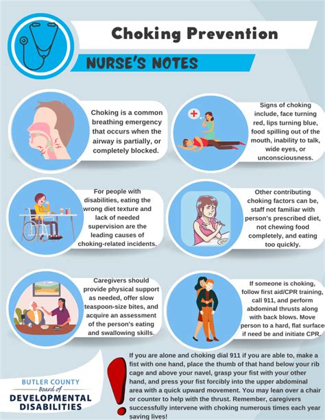 Butler County | Nurse's Notes: Choking Prevention | Butler County