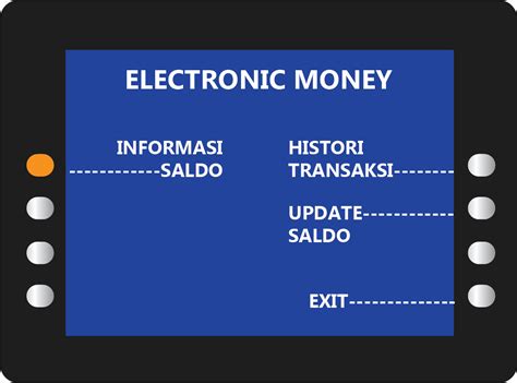 Cara Cek Saldo Dan Update Saldo Mandiri E Money Di Livin By Mandiri