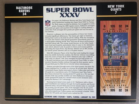 2001 Commemorative Super Bowl Xxxv Card With Ticket Ravens Vs Giants Pristine Auction