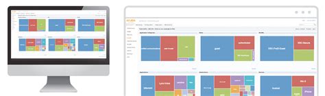 Wlan Lan Firewall Aruba