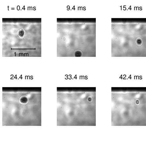 Determining the lifetime of cavitation bubbles: data for T0=0.87 K. (a ...