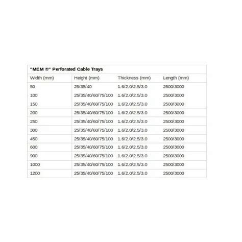 Mem 50 Mm Perforated Cable Trays Bend At Best Price In Ghaziabad