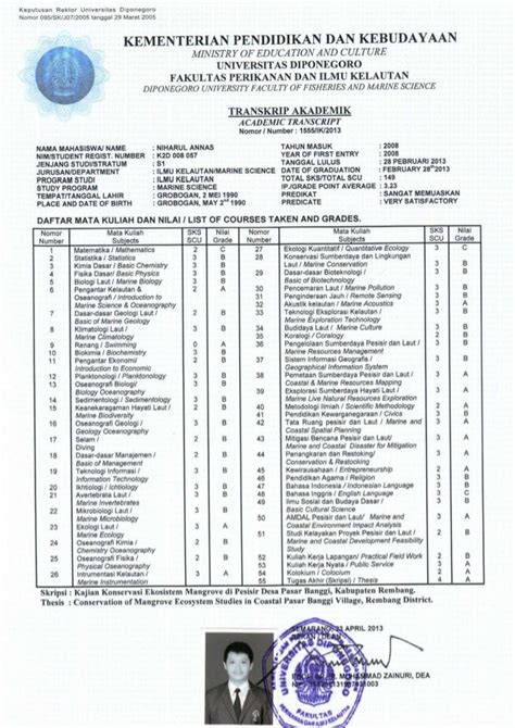 Ijazah Dan Transkrip Nilai