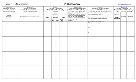 Worksheet Th Step Fear Inventory Examples