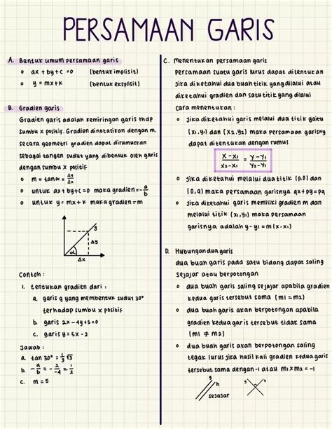 Persamaan Garis Studying Math School Study Ideas Study Notes