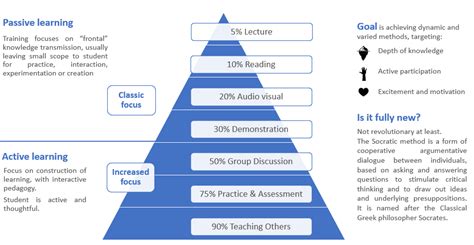 What is Area 100 KSA and why is it important? - Quality Fly Flight School