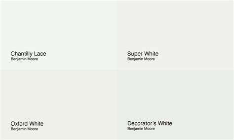 Benjamin Moore White Dove: A Comprehensive Guide - Plank and Pillow