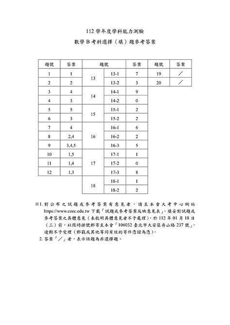 112大學學測數學b完整試題及解答 商妮吃喝遊樂