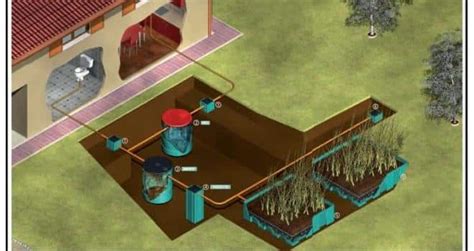 Pulizia E Svuotamento Fossa Biologica Fossa Imhoff