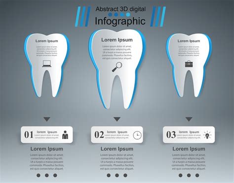 Premium Vector Tooth Infographics