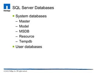 Microsoft Sql Server Architecture PPT