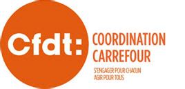 Cfdt Coordination Carrefour S Engager Pour Chacun Agir Pour Tous