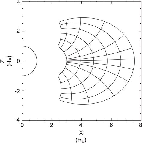 Polarization Of Magnetospheric Ulf Waves Excited By An Interplanetary