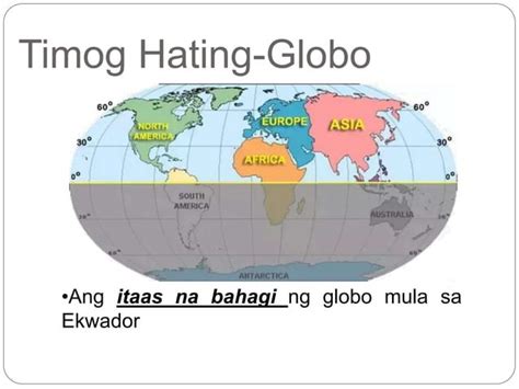 Mga Bahagi Ng Globo