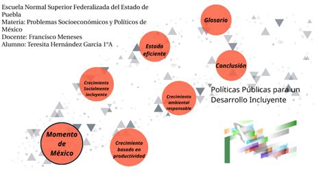 Políticas Públicas Para Un Desarrollo Incluyente By Teresita Hernandez On Prezi