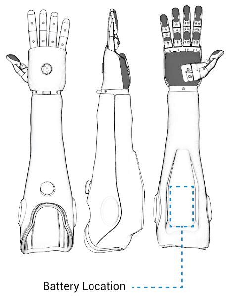 Hero Arm User Guide Open Bionics